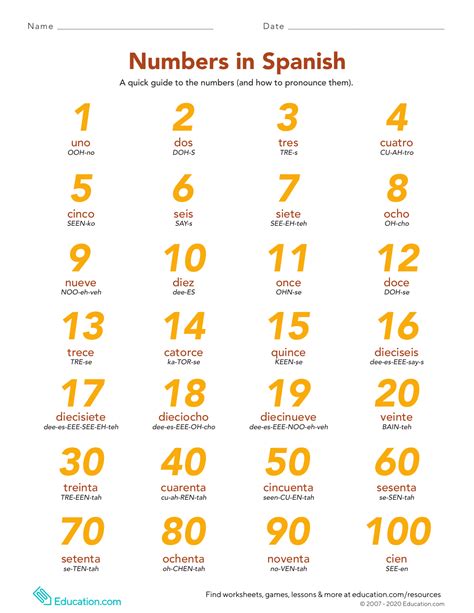 spanish numbers by 100